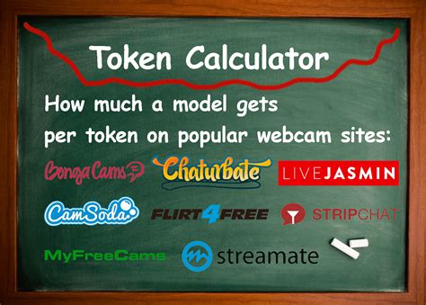 chaturbate token value|Chaturbate Tokens Calculator 